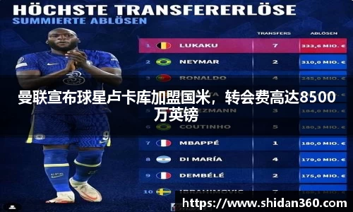 曼联宣布球星卢卡库加盟国米，转会费高达8500万英镑