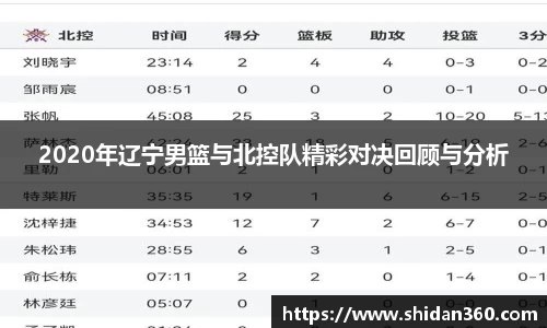 2020年辽宁男篮与北控队精彩对决回顾与分析