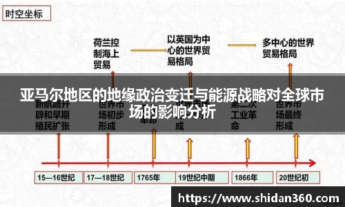 BB贝博
