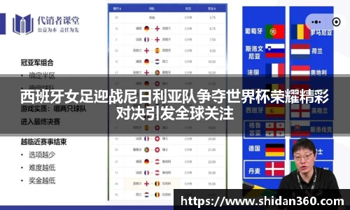 西班牙女足迎战尼日利亚队争夺世界杯荣耀精彩对决引发全球关注